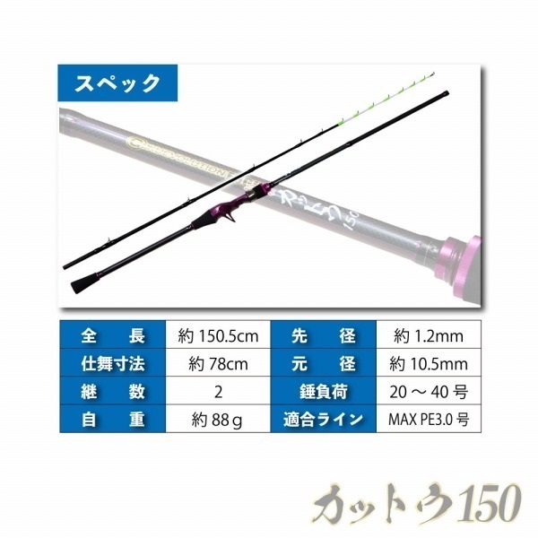 ゴクエボリューション フグ